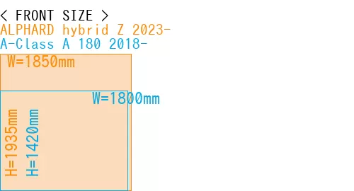 #ALPHARD hybrid Z 2023- + A-Class A 180 2018-